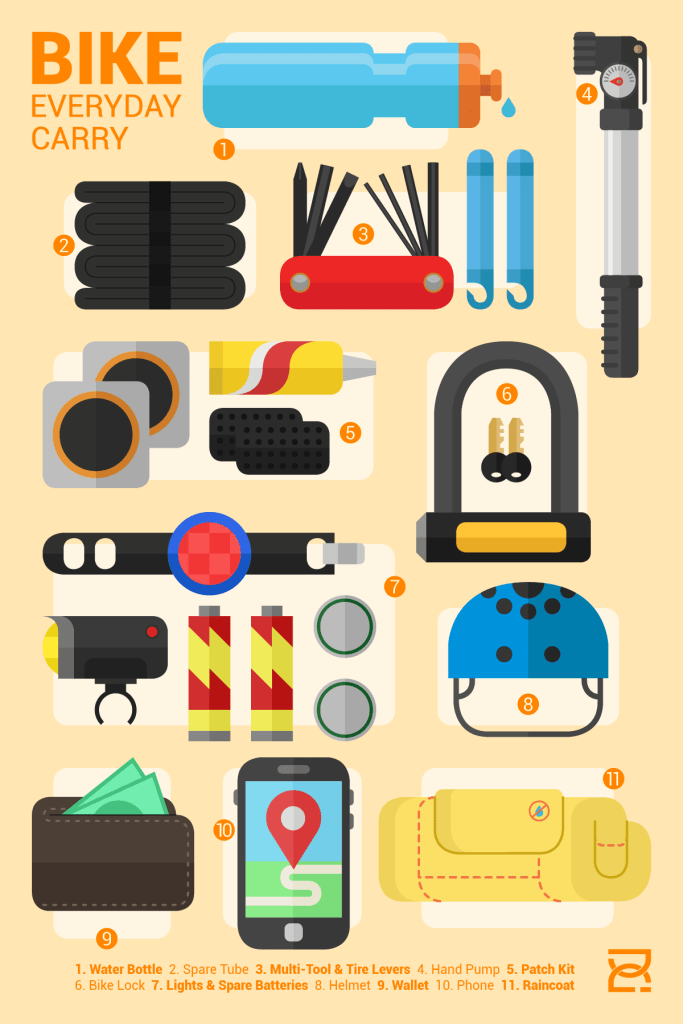 Bike Essentials