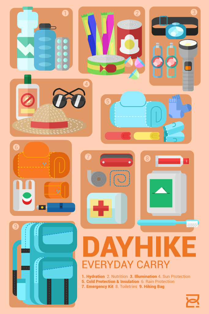 HikeEssentials-01