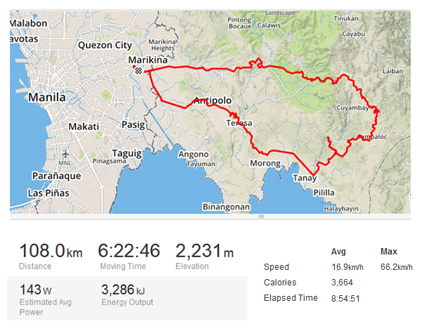 My first century ride.