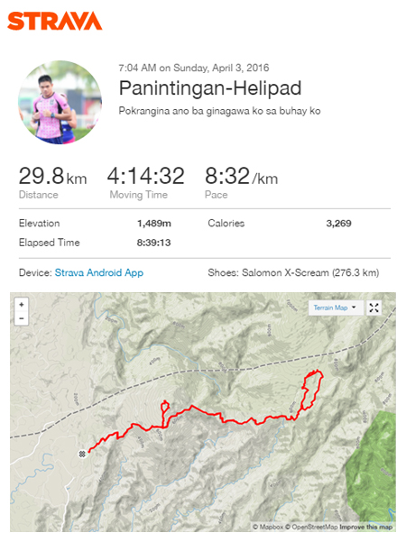 Strava details